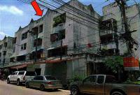 ขาย    ขนาด  ของ ธนาคารอาคารสงเคราะห์