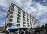 ขาย    ขนาด  ของ ธนาคารอาคารสงเคราะห์