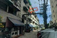 ขาย    ขนาด  ของ ธนาคารอาคารสงเคราะห์